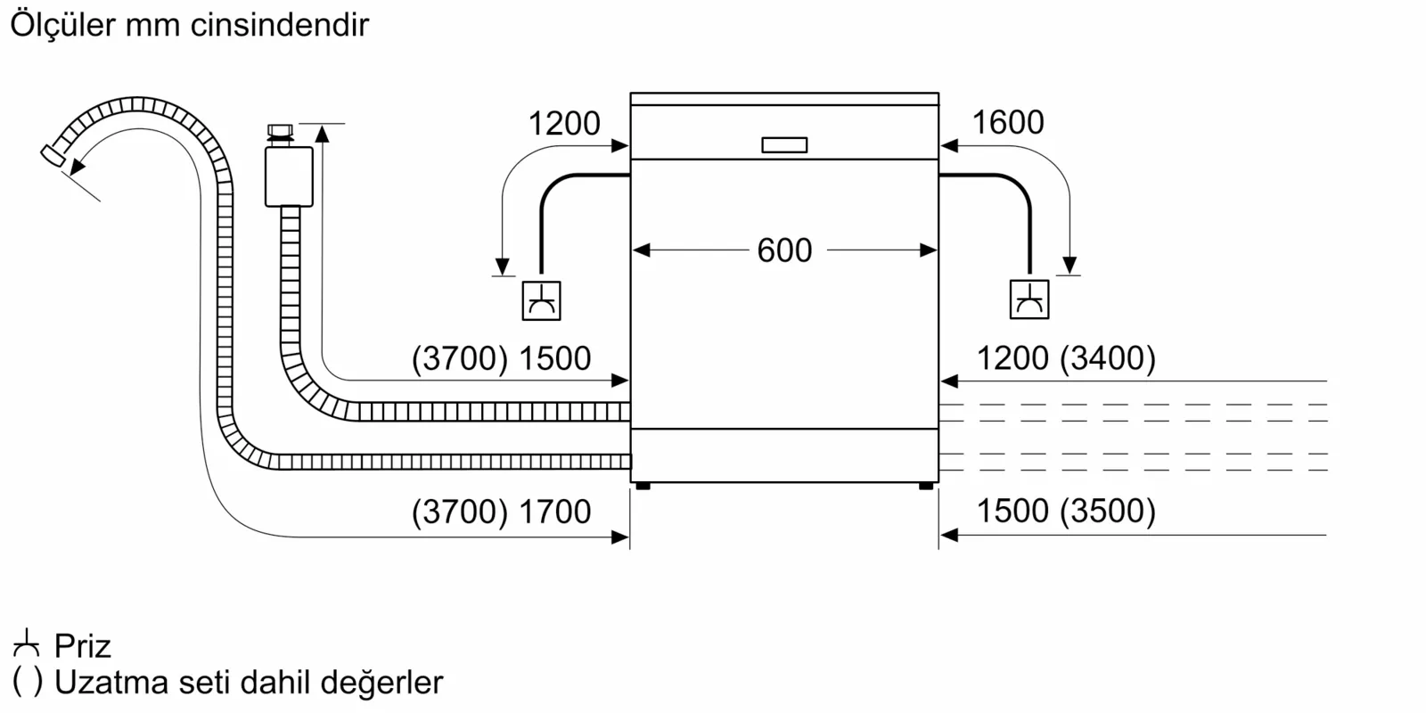 Siemens SN25EI83CT 8 Programlı Bulaşık Makinesi